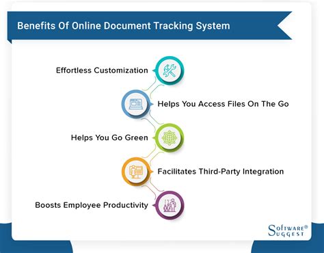 Online Document Tracking System.